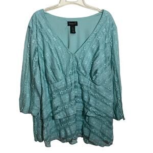 Biyaycda Y2K Babydoll Light Blue Blouse Lacy Coquette Fairy Top Sz 3x Whimsigoth